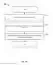Fig. 04 - Automatic partitioning