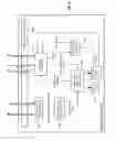 Fig. 11 - Automated data analysis using combined queries