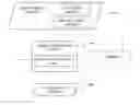 Fig. 01 - Database search system, database search method, and non-transitory recording medium