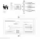 Fig. 02 - Database access method and apparatus, and database system