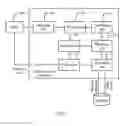Fig. 06 - Database access method and apparatus, and database system