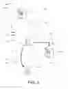 Fig. 04 - Managing data queries