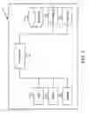 Fig. 04 - SYSTEMS AND METHODS FOR ORGANIZING AND DISTRIBUTING DIGITAL INFORMATION
