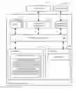 Fig. 01 - Database entity analysis