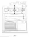 Fig. 02 - Database entity analysis