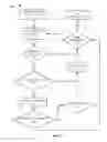 Fig. 04 - Database entity analysis