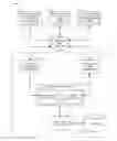 Fig. 01 - Metadata refinement using behavioral patterns
