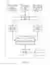 Fig. 02 - Metadata refinement using behavioral patterns