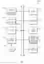 Fig. 10 - Metadata refinement using behavioral patterns