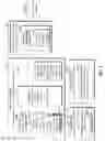 Fig. 02 - Single unit of work