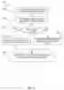 Fig. 03 - Event analysis in network management event streams