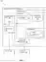 Fig. 07 - Event analysis in network management event streams