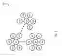 Fig. 02 - Techniques for instance-specific feature-based cross-document sentiment aggregation