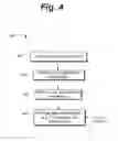 Fig. 05 - Data relationships storage platform