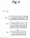 Fig. 06 - Data relationships storage platform