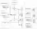 Fig. 01 - Automatically assessing structured data for decision making