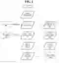 Fig. 03 - Automatically assessing structured data for decision making