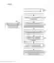 Fig. 07 - IDENTIFYING RELEVANT TOPICS FOR RECOMMENDING A RESOURCE