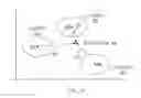 Fig. 05 - Categorizing users based on similarity of posed questions, answers and supporting evidence