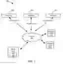 Fig. 02 - System and Methods for Transmitting Health level 7 Data from One or More Sending Applications to a Dictation System