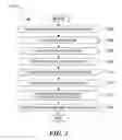 Fig. 06 - Intent-Based Presentation of Search Results