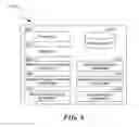 Fig. 07 - Intent-Based Presentation of Search Results