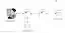 Fig. 01 - Systems and methods of precision sharing of big data