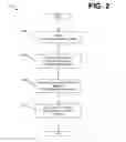Fig. 03 - Pre-fetching of network page content in a browser application