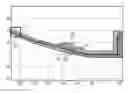 Fig. 01 - Methods of estimating a precursor shape for a part to be manufactured