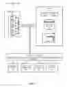 Fig. 06 - Cross-current power modelling using logic simulation