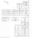 Fig. 01 - Micro-benchmark analysis optimization for microprocessor designs