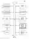 Fig. 09 - Dynamically loaded system-level simulation