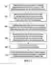 Fig. 02 - Aware variable fill pattern generator