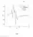 Fig. 09 - High fidelity and high efficiency method for sonic boom predictions in supersonic flights