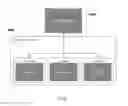 Fig. 89 - PLATFORM FOR VISUAL SYNTHESIS OF GENOMIC, MICROBIOME, AND METABOLOME DATA