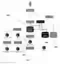 Fig. 93 - PLATFORM FOR VISUAL SYNTHESIS OF GENOMIC, MICROBIOME, AND METABOLOME DATA