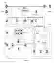 Fig. 94 - PLATFORM FOR VISUAL SYNTHESIS OF GENOMIC, MICROBIOME, AND METABOLOME DATA