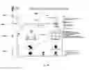 Fig. 95 - PLATFORM FOR VISUAL SYNTHESIS OF GENOMIC, MICROBIOME, AND METABOLOME DATA