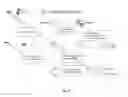 Fig. 96 - PLATFORM FOR VISUAL SYNTHESIS OF GENOMIC, MICROBIOME, AND METABOLOME DATA