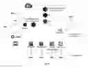 Fig. 97 - PLATFORM FOR VISUAL SYNTHESIS OF GENOMIC, MICROBIOME, AND METABOLOME DATA