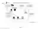Fig. 98 - PLATFORM FOR VISUAL SYNTHESIS OF GENOMIC, MICROBIOME, AND METABOLOME DATA