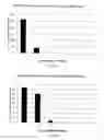 Fig. 07 - NOVEL MACHINE LEARNING APPROACH FOR THE IDENTIFICATION OF GENOMIC FEATURES ASSOCIATED WITH EPIGENETIC CONTROL REGIONS AND TRANSGENERATIONAL INHERITANCE OF EPIMUTATIONS