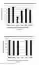Fig. 09 - NOVEL MACHINE LEARNING APPROACH FOR THE IDENTIFICATION OF GENOMIC FEATURES ASSOCIATED WITH EPIGENETIC CONTROL REGIONS AND TRANSGENERATIONAL INHERITANCE OF EPIMUTATIONS