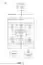Fig. 02 - MULTIFARIOUS MEDICAL CONSULTATION OPTIONS OPTIMIZER
