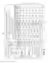 Fig. 03 - MULTIFARIOUS MEDICAL CONSULTATION OPTIONS OPTIMIZER
