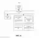 Fig. 05 - MULTIFARIOUS MEDICAL CONSULTATION OPTIONS OPTIMIZER