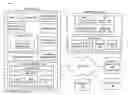 Fig. 01 - Healthcare Content Management System