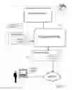 Fig. 02 - GENETIC BASED HEALTH MANAGEMENT APPARATUS AND METHODS