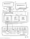 Fig. 05 - GENETIC BASED HEALTH MANAGEMENT APPARATUS AND METHODS