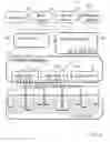 Fig. 06 - GENETIC BASED HEALTH MANAGEMENT APPARATUS AND METHODS